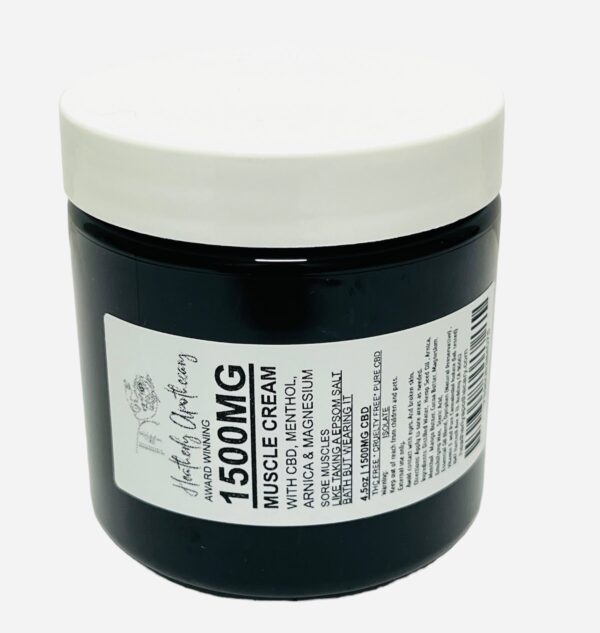Muscle Cream Subscription